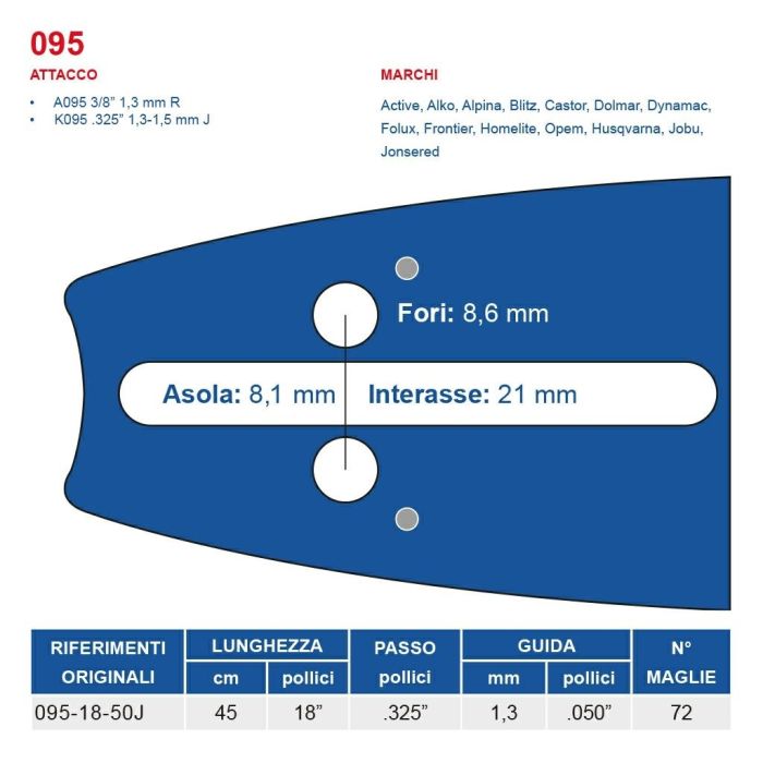 Barra guida motosega 325 45 cm. scanalatura 1,5 72 Maglie ENDURANCE CUT 